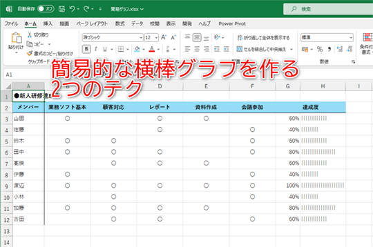 簡易的なグラフはすぐに作れます！