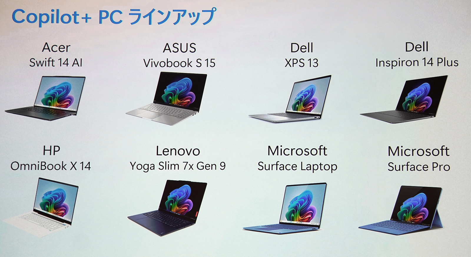 各社のCopilot+ PC