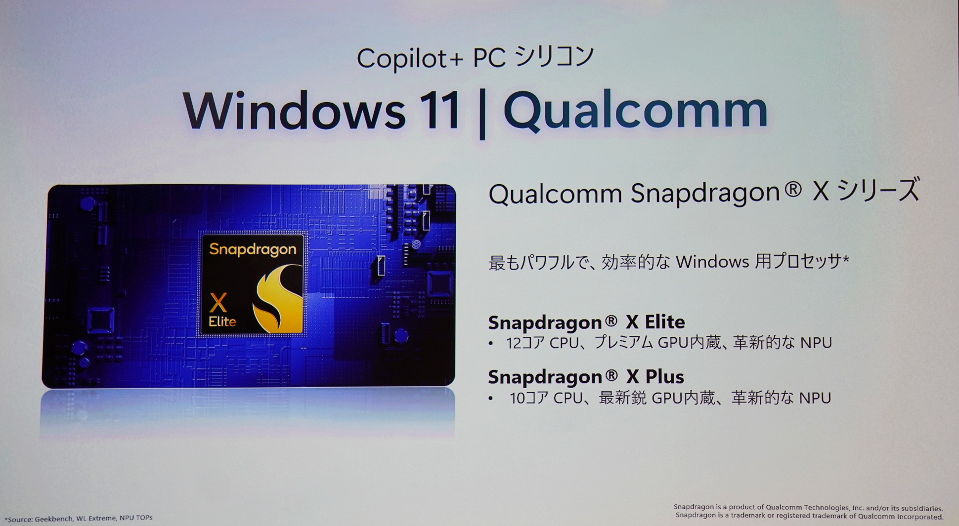 Windows 11×Snapdragon X