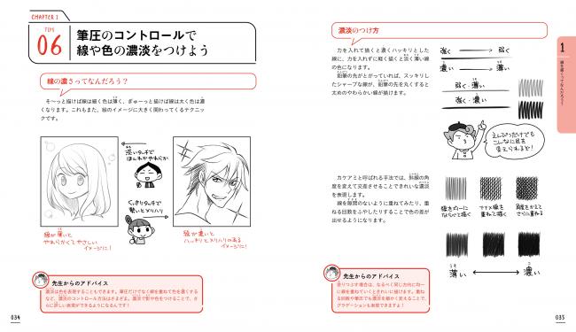 ポイントを実例を見せながら解説