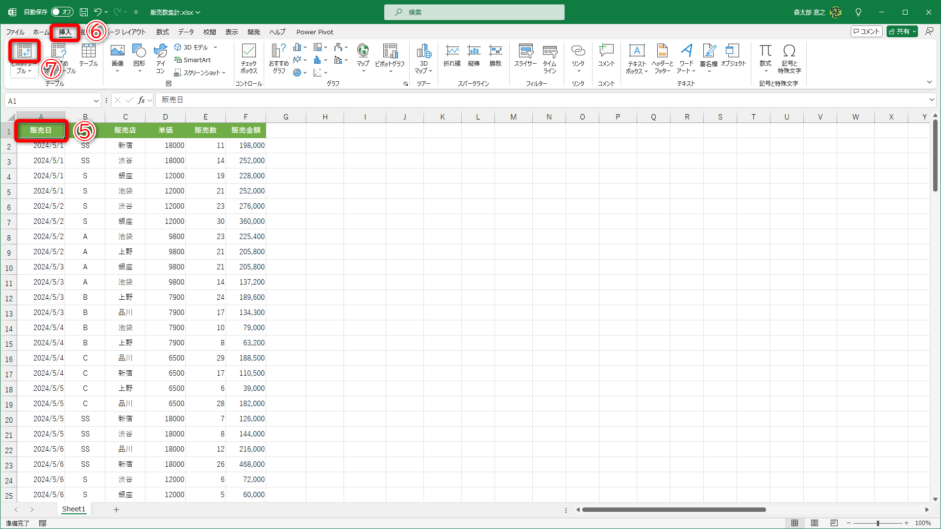 表内の任意セルを選択し、（⑤）、［挿入］タブ（⑥）にある［ピボットテーブル］（⑦）をクリックします