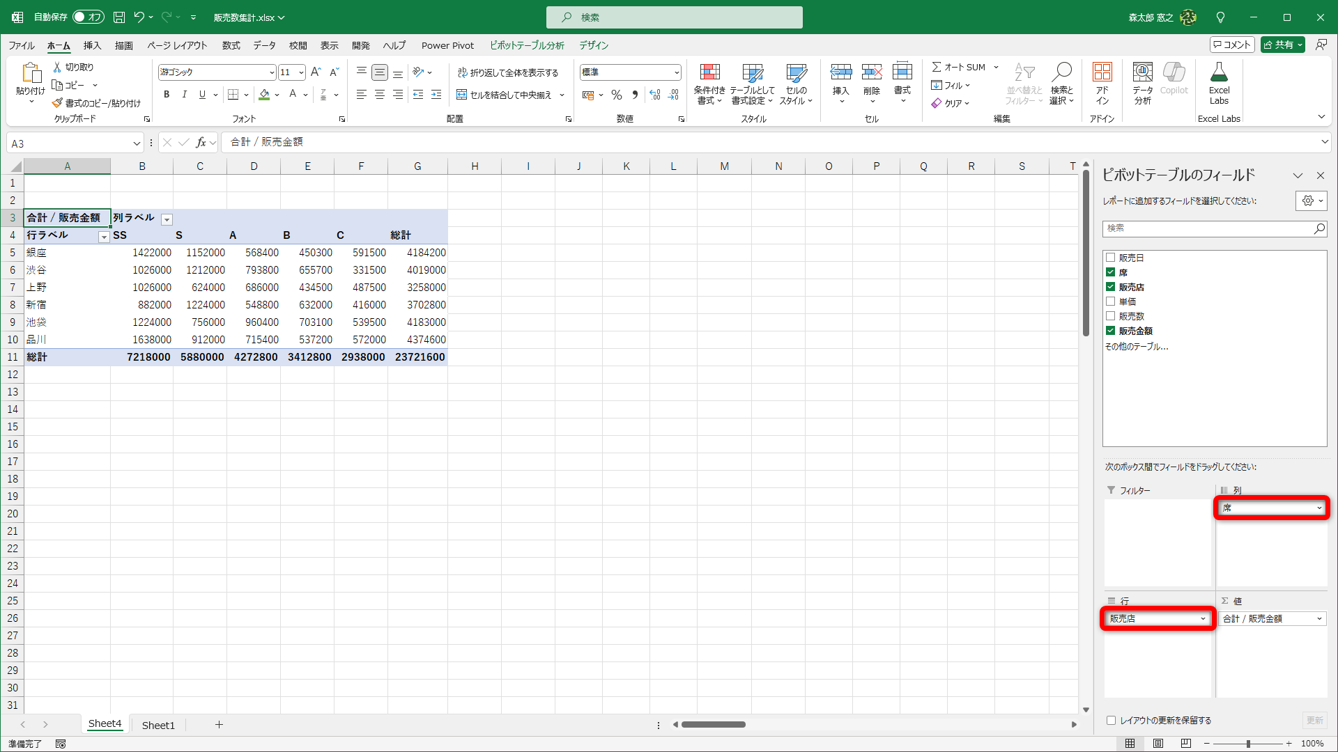反対に［席］列（フィールド）を［列］、［販売店］列（フィールド）を［行］に指定しました