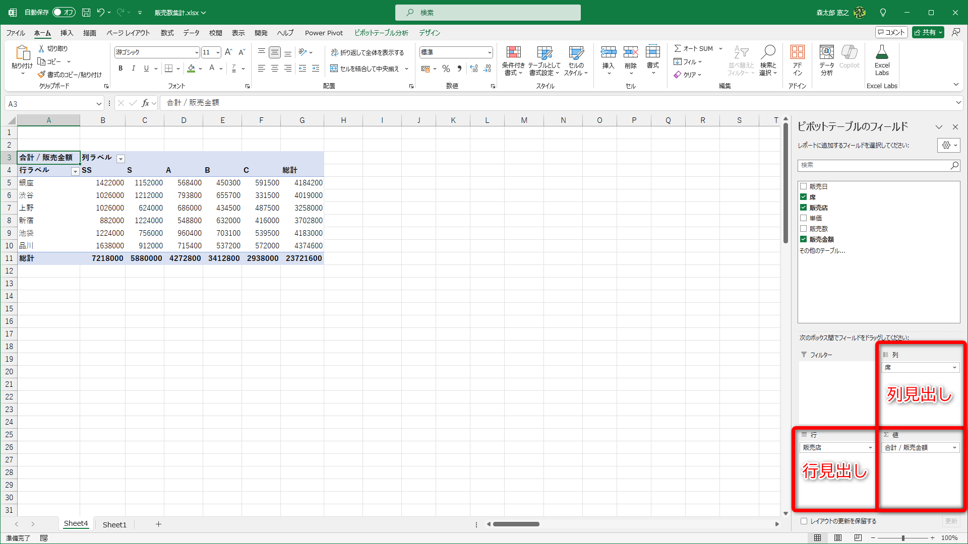 ［行］は行見出し、［列］は列見出しと見立てると、表形式に見えませんか？
