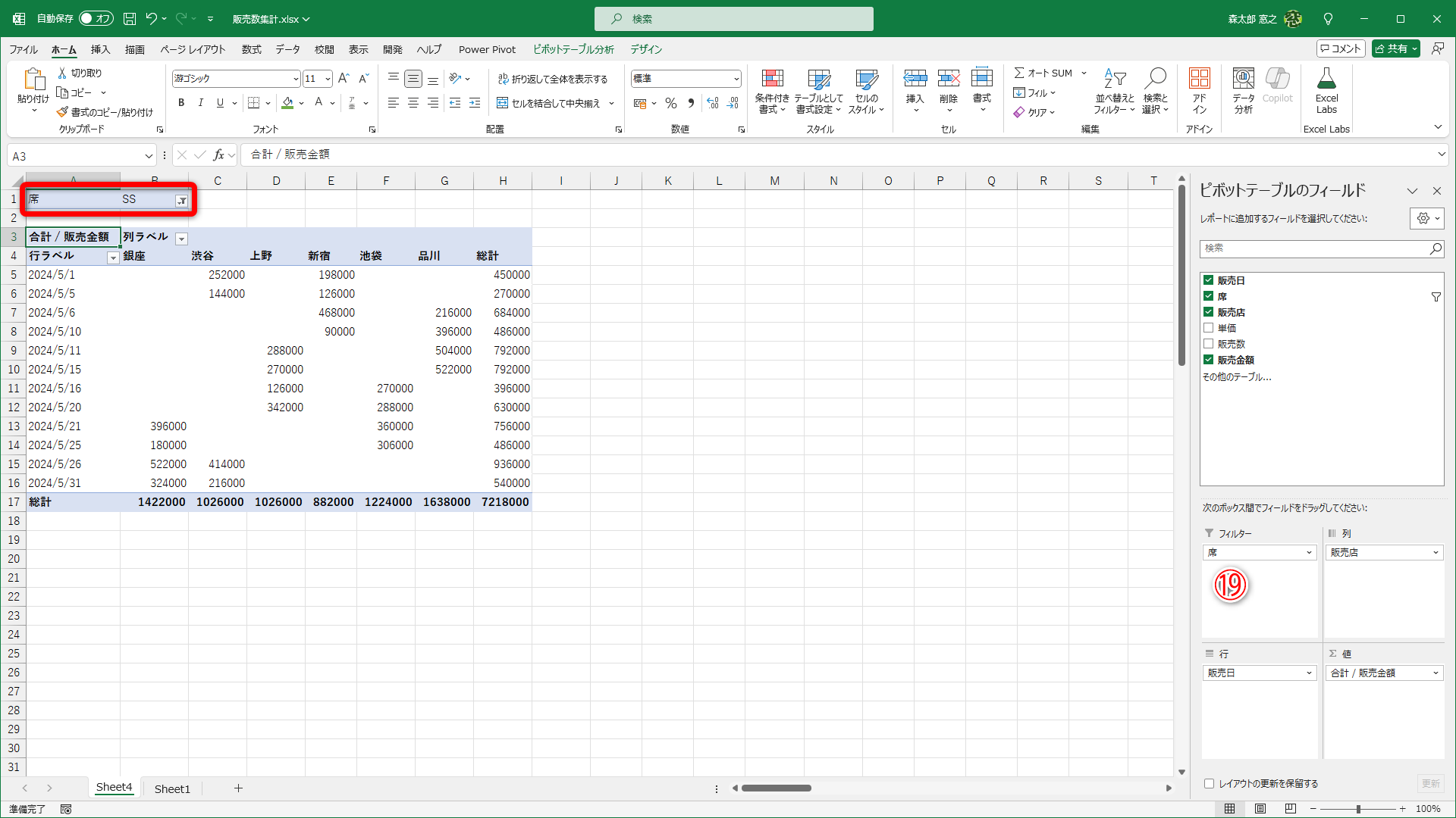 ［販売日］を［行］、［販売店］を［列］に指定して、［席］で絞り込みました（⑱）