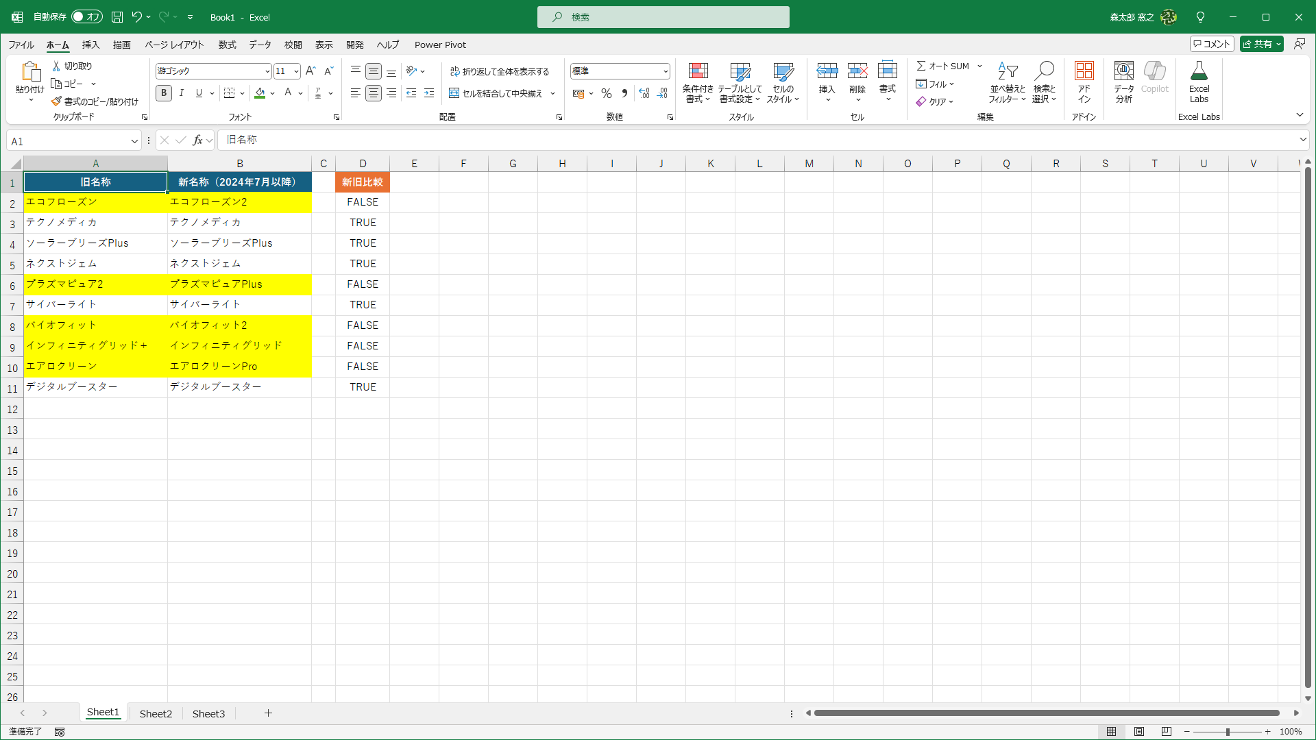 データの異なる行が強調されました