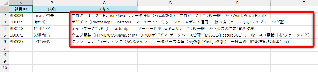 区切り文字「,」で区切られたデータの例