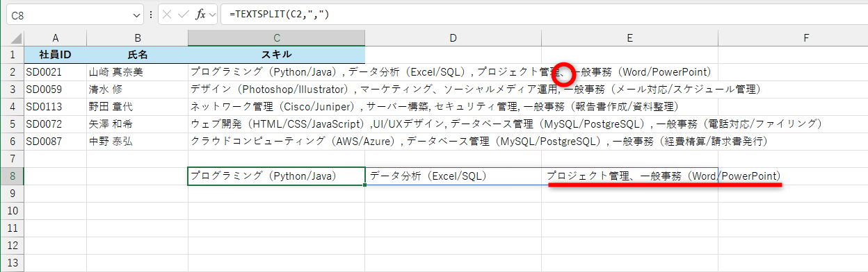 前述の数式と同じように「=TEXTSPLIT(C2,",")」と入力したが、「、」では分割できていない