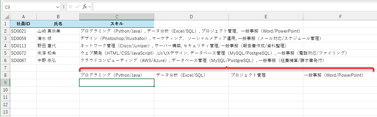 「、」も区切り文字として分割できた