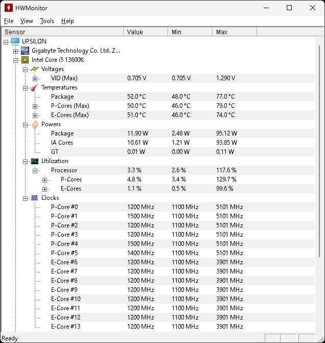 設定を95Wに下げると、CPUの最高温度は77度になった。発熱量も減っているのがわかる