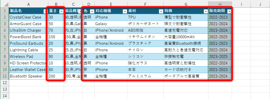 一応、指示通りの列が挿入された