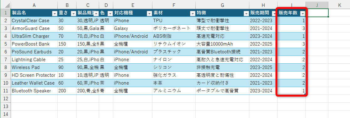 結果の列が挿入された。正しく年数が計算されている