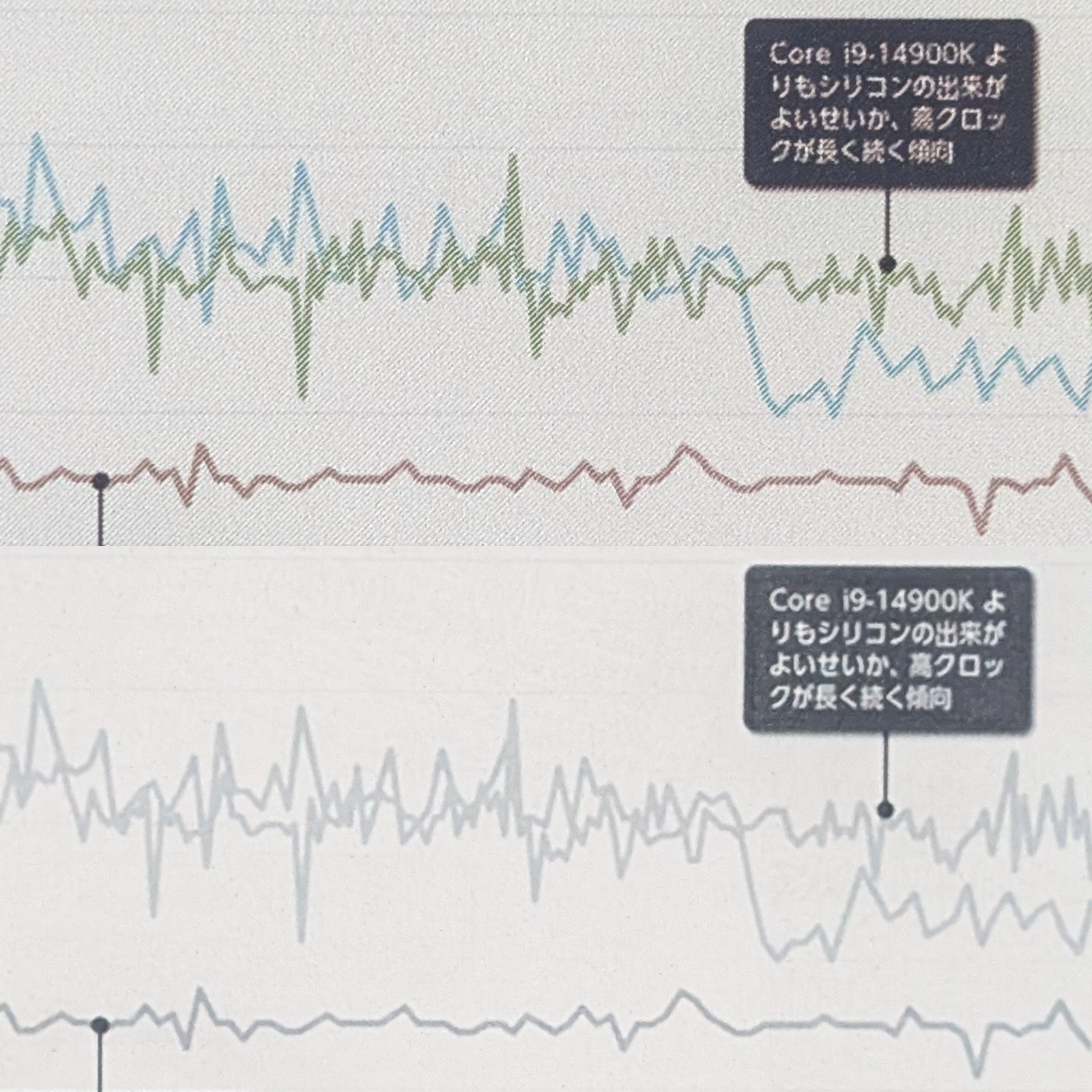 上がBOOX、下がKindle。色分けされた図版もカラーE Inkならばきちんと判別がつく