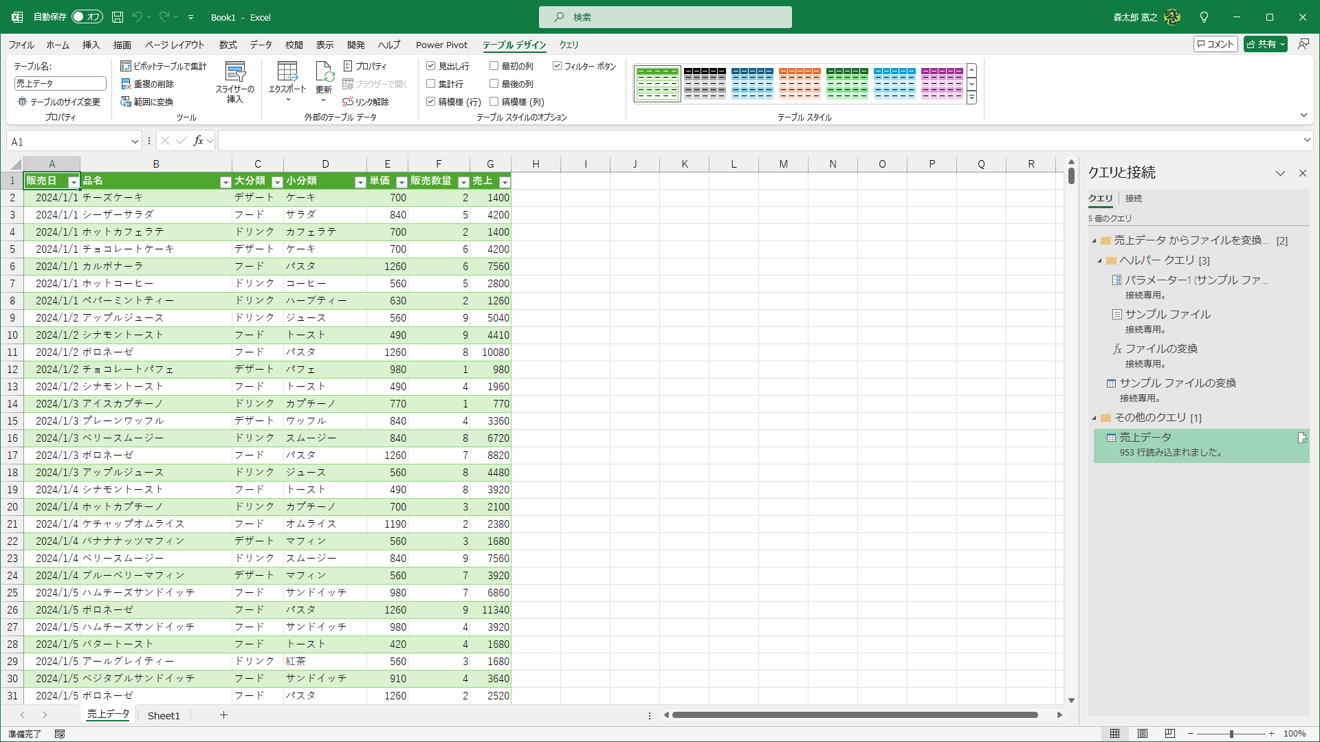 ［Power Queryエディター］の画面が閉じて、エクセルの画面に切り替わります。テーブルとしてクエリの結果が表示されます