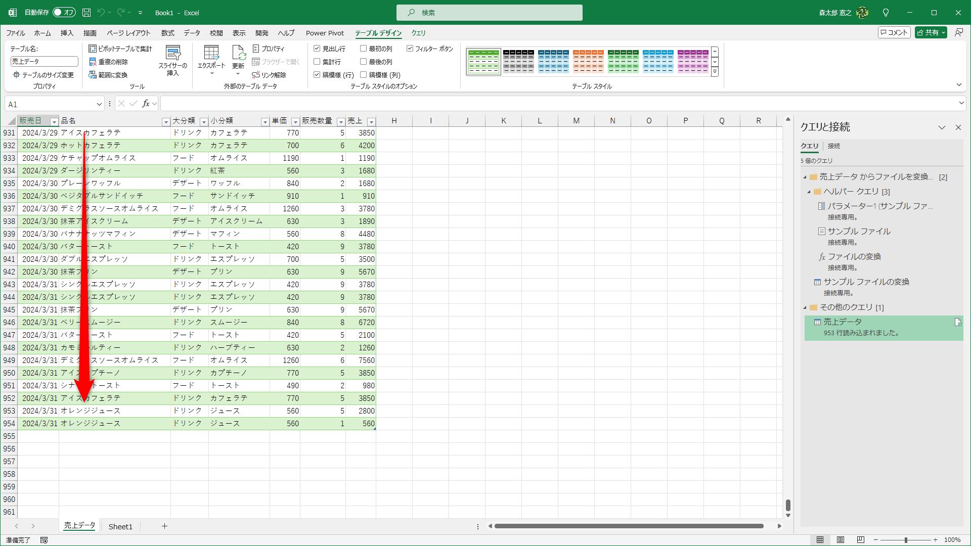下にスクロールすると、1～3月分のデータが読み込まれていることがわかります