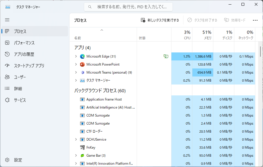 「タスク マネージャー」で確認すると、3つのアプリの中では「Edge」のメモリ使用量が多い。「Teams」も通話時ではなくアプリを起動しただけで結構なメモリ使用量になる