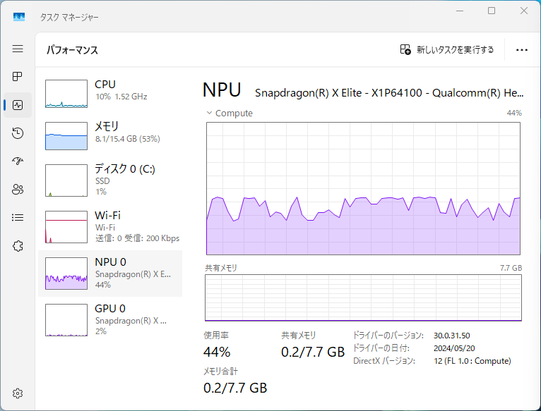 「タスク マネージャー」でNPUの動作状況を確認