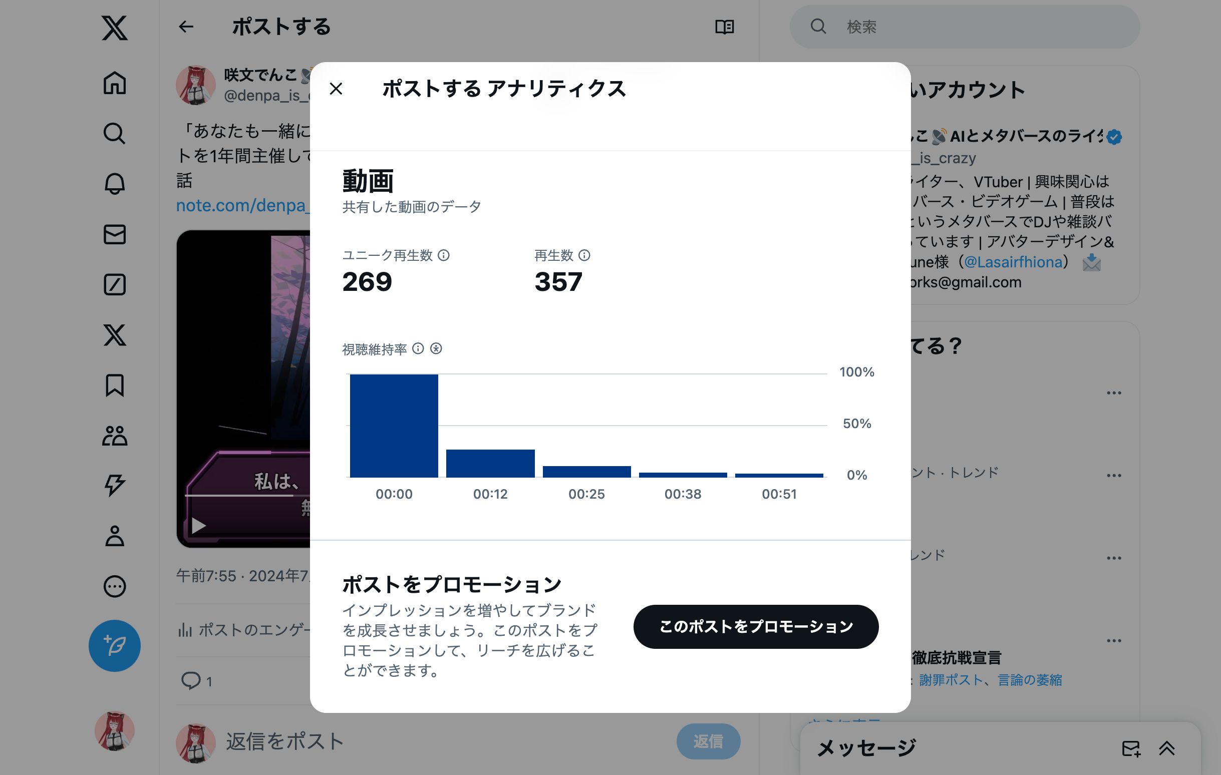 私が生成した動画を添付したポストのアナリティクスです。ある程度動画が再生されていることがわかります