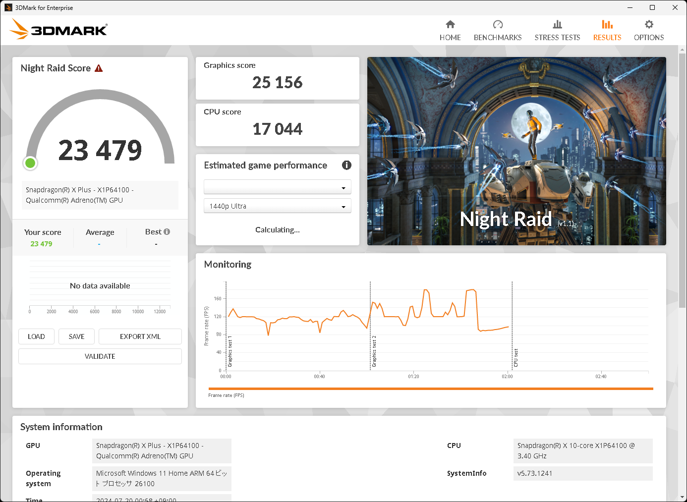 「Surface Laptop 13.8インチ（第7世代）」ではスコアが少し落ちるが、ほとんど差はない