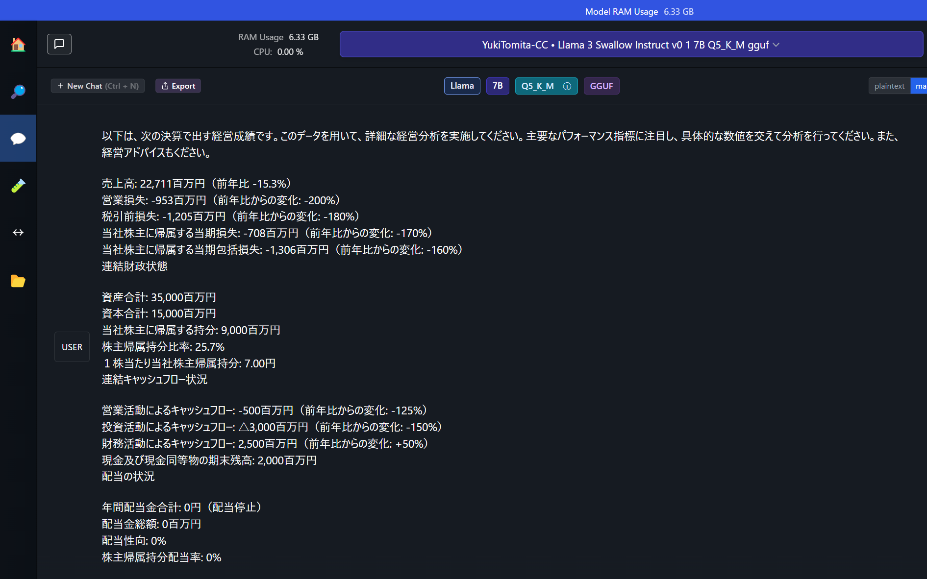 誰にも見せられない決算データを入れて分析させる。