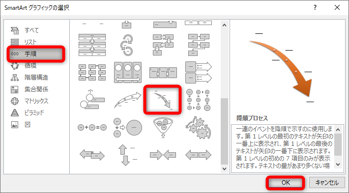 ［手順］にある［降順プロセス］を選択して、［OK］をクリックする