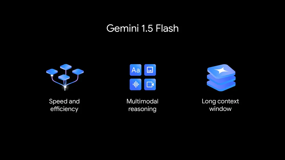長いコンテキストウィンドウをもち、スピードと効率性を重視したマルチモーダルモデル「Gemini 1.5 Flash」