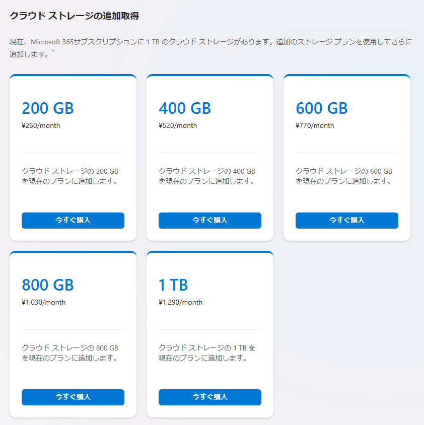 「Microsoft 365 Personal」「Microsoft 365 Family」の1TBストレージでも足りない場合は、最大1TBまで追加のストレージを購入できる
