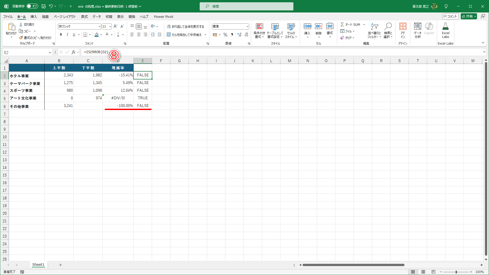 C列には「=(C2-B2)/B2」といった数式が入力されています。E列には、ISERROR関数を入力してあります（⑧）。「-100.00%」がエラー値でないことがわかります。