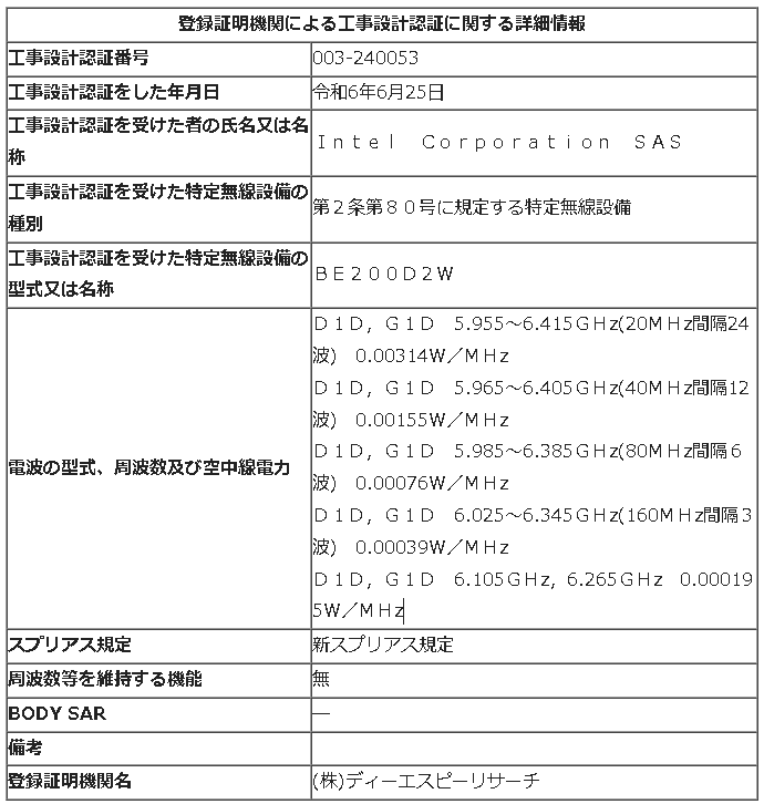 「003-240053」の情報には、320MHz幅での通信に関する記述がある