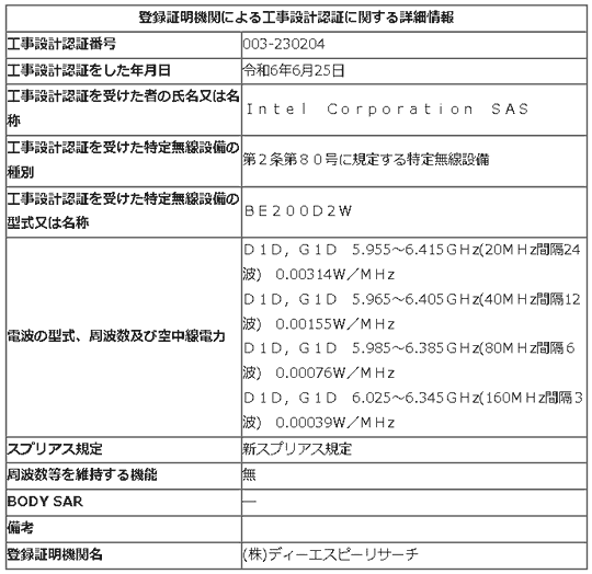 Wi-Fi 7機器は技適マークがあっても安心できない？ 現在の日本国内で