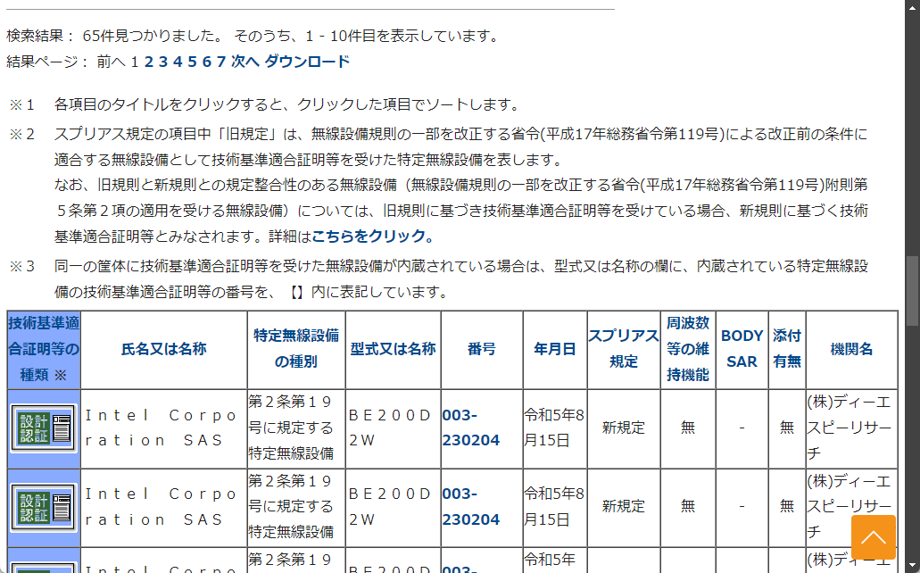 「BE200D2W」という型番の製品だけで65件の情報が見つかる
