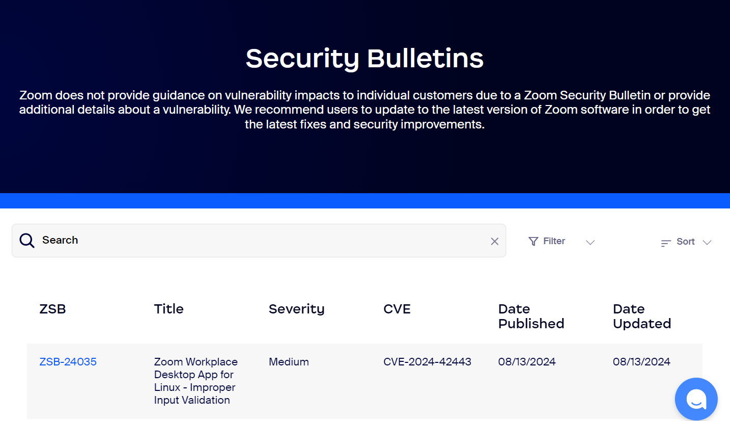 同社のSecurity Bulletins