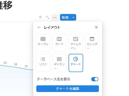 「Notion」にグラフ機能「Notion charts」が追加