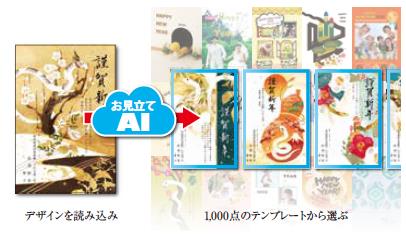 AIでデザイン選びがらくらく「お見立てAI」