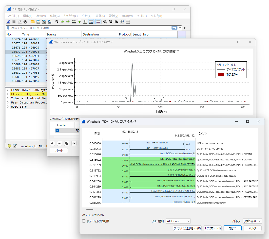 グラフダイアログで多くの改善