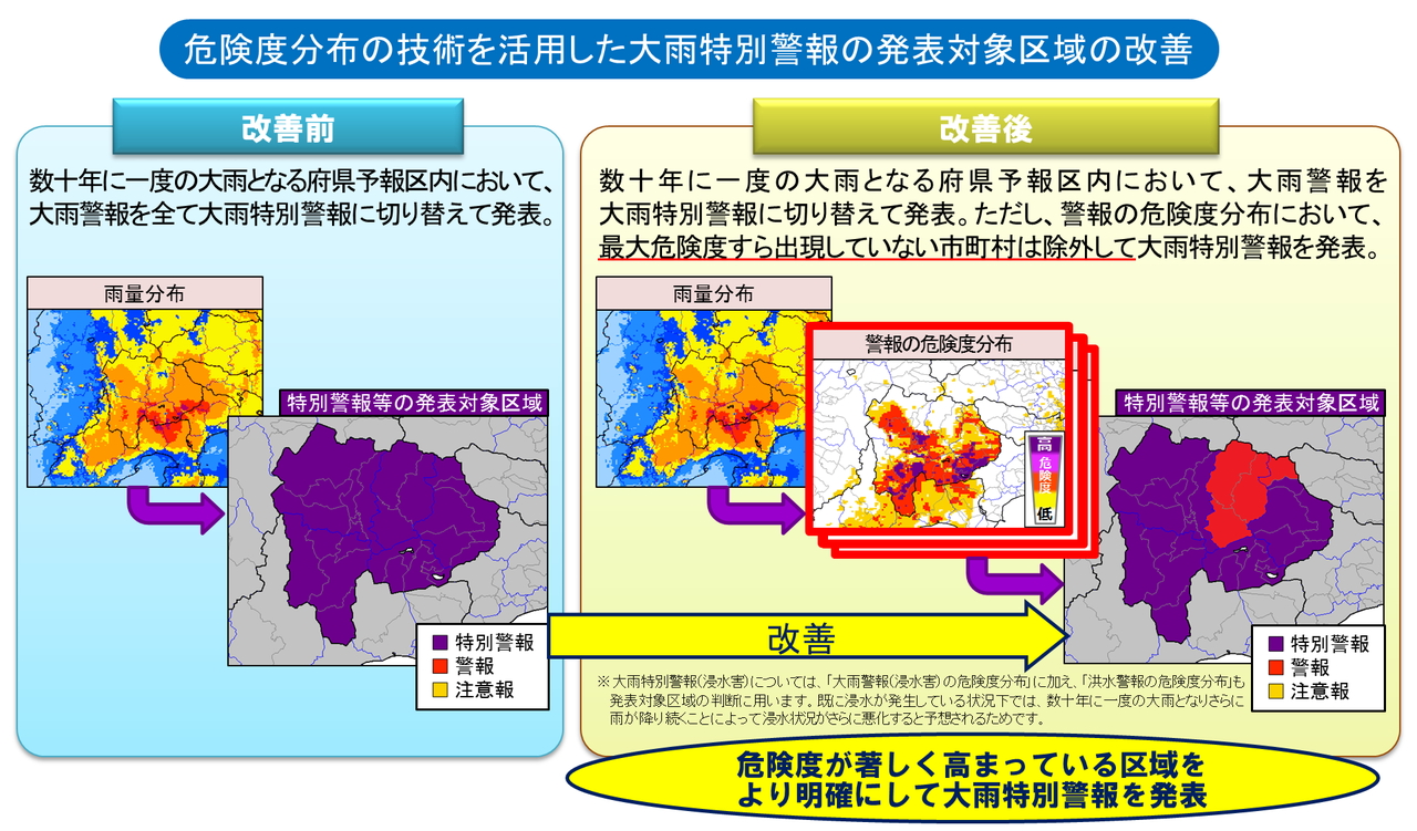 大雨特別警報の発表対象区域の改善（気象庁のWebサイトより引用）