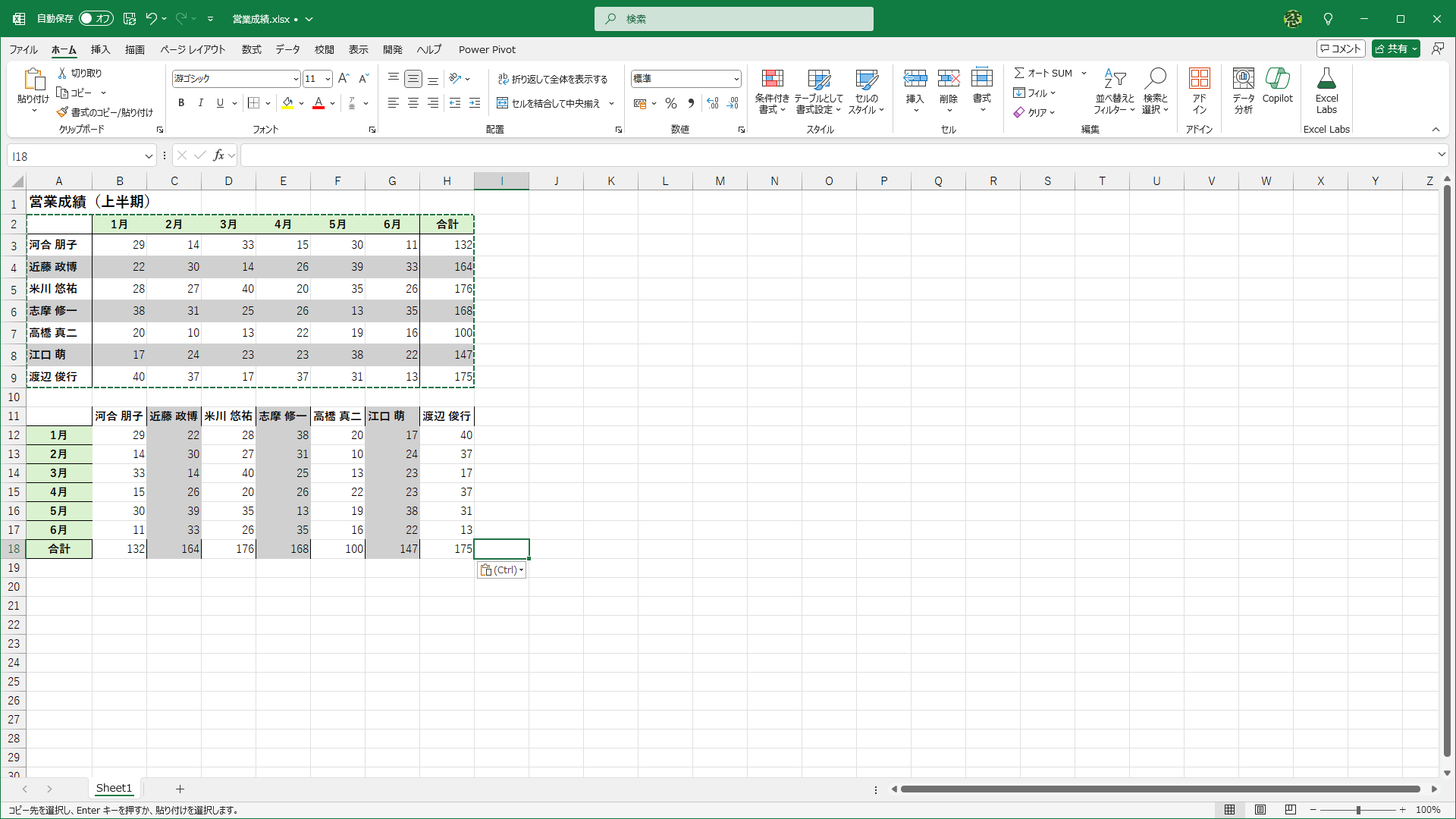 罫線が引かれていたり、いなかったりと残念な状態になってしまいました