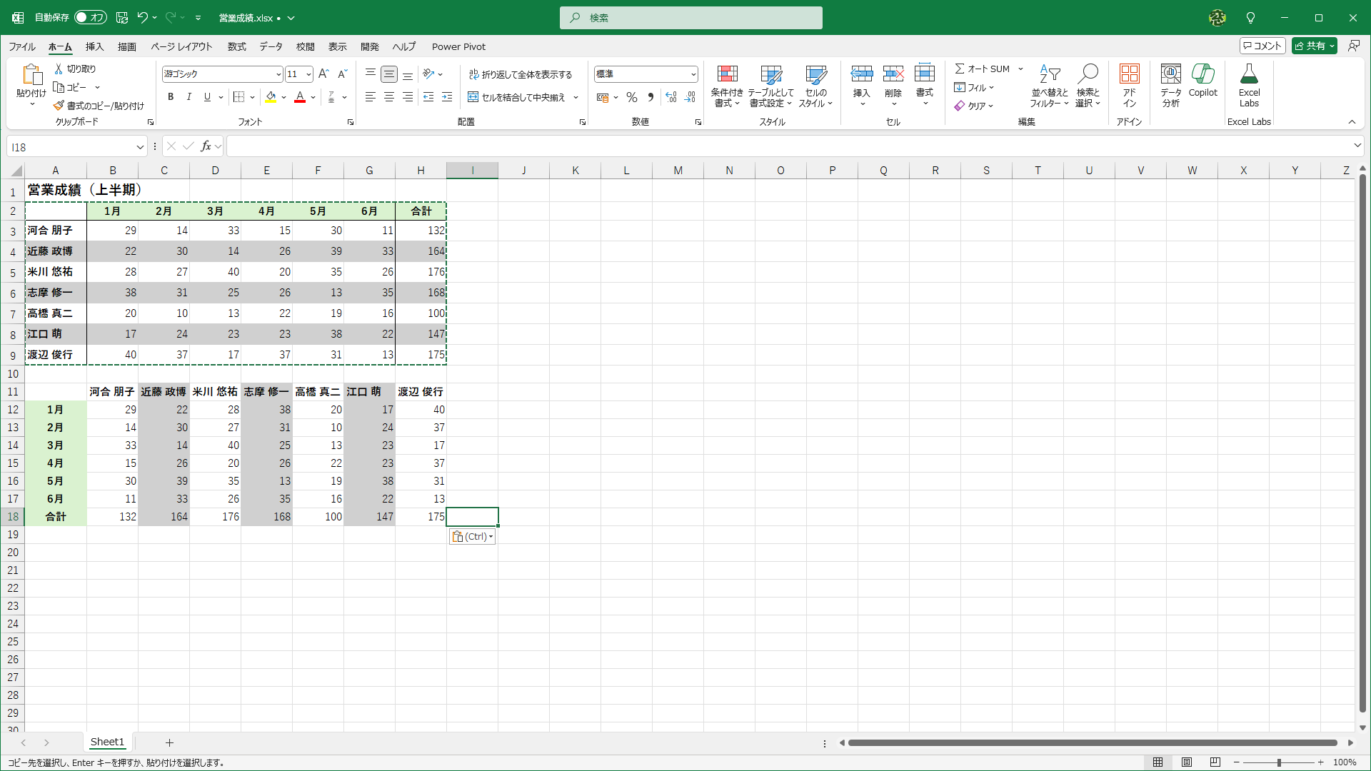 罫線以外の書式は残ったまま貼り付けられました