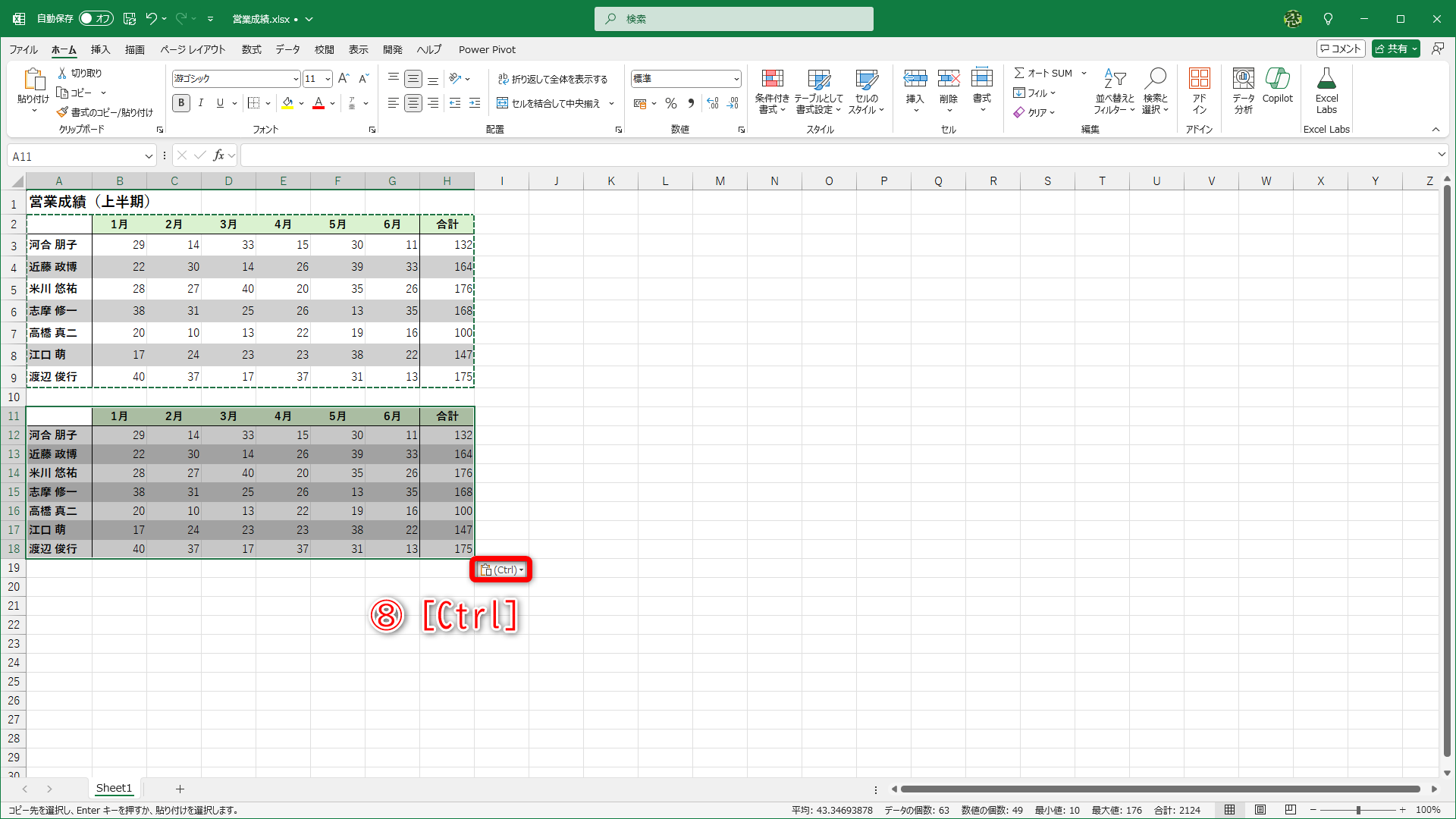 表を貼り付けた直後の状態です。［貼り付けのオプション］のメニューを表示するために［Ctrl］キーを押します（⑧）