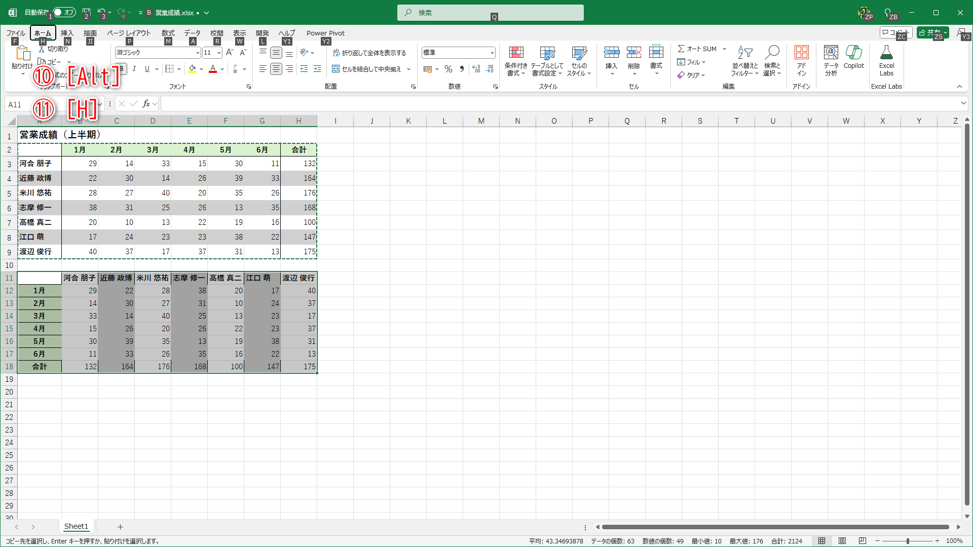 表の縦横が入れ替わります。そのまま［Alt］キーを押す（⑩）と、リボンに割り当てられたキーが表示されます。［ホーム］タブに割り当てられた［H］キー（⑪）を押します