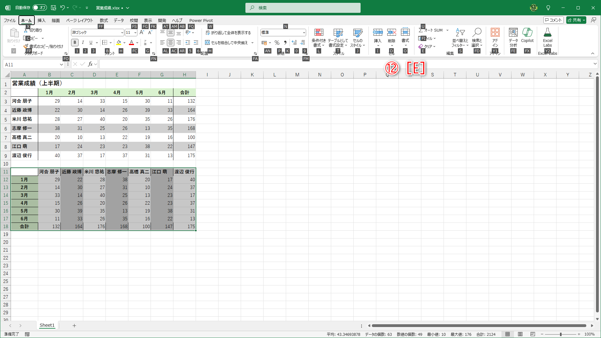 ［ホーム］タブの機能に割り当てられたキーが表示されます。［クリア］に割り当てられた［E］キーを押します］（⑫）