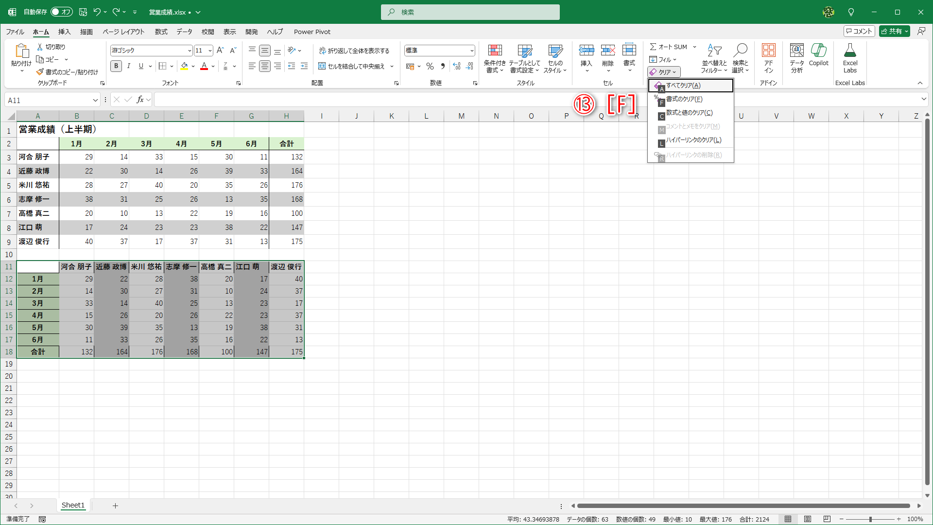 ［クリア］のメニューが表示されます。［書式のクリア］に割り当てられた［F］キーを押します（⑬）