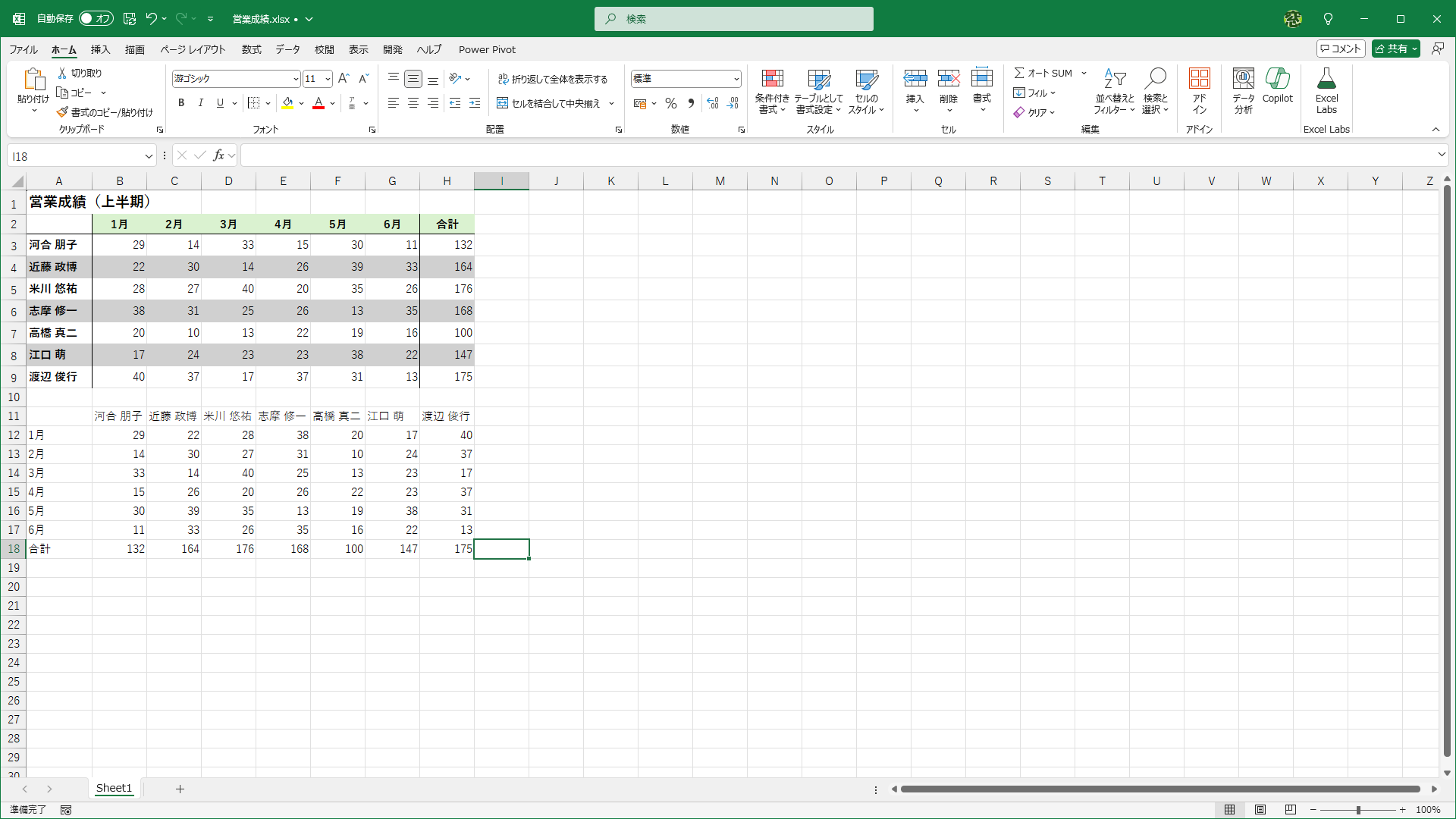 書式がクリアされました