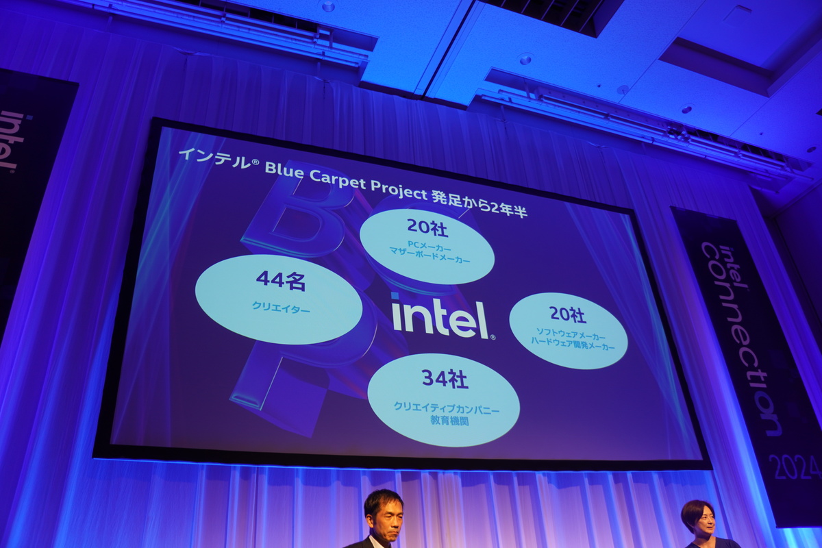 インテル Blue Carpet Project