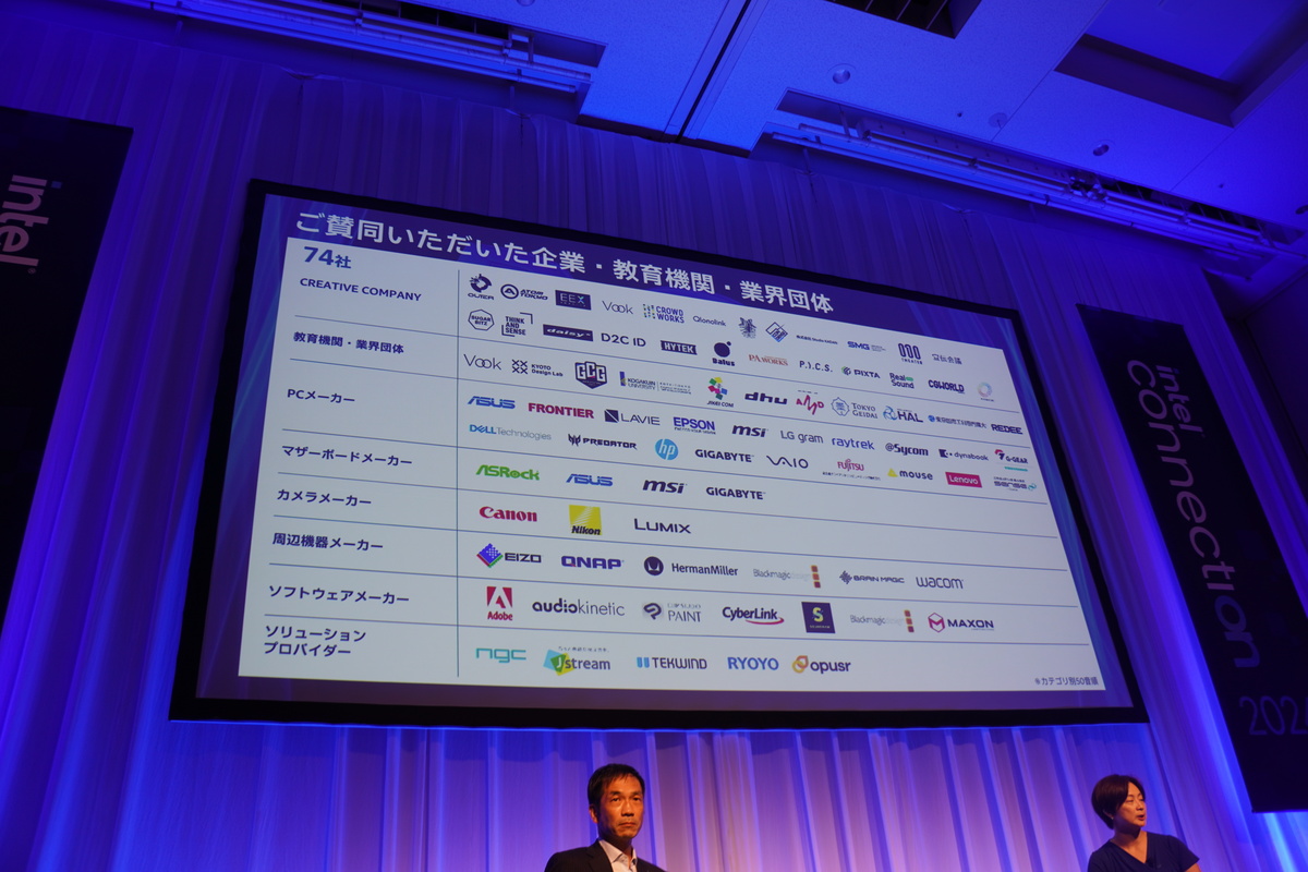 Blue Carpet Projectパートナー