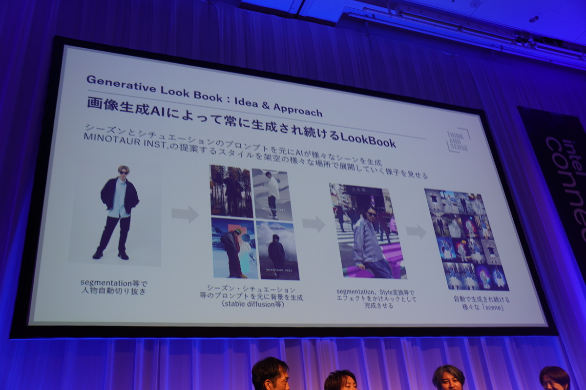 生成AIでLook Bookを生成し続ける