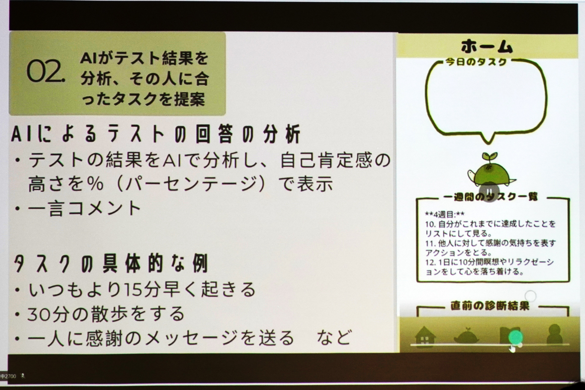 与えられるタスク