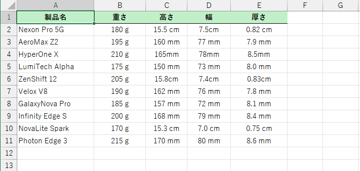 「cm」と「mm」の単位が混在している。セルを1つずつ編集するのは手間がかかる
