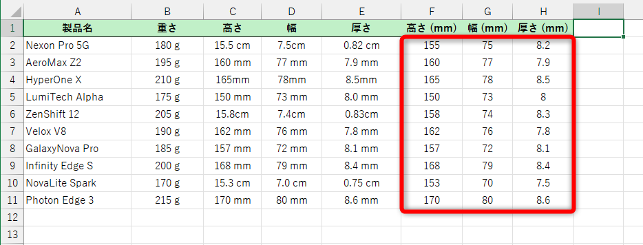 単位が統一された列が挿入された