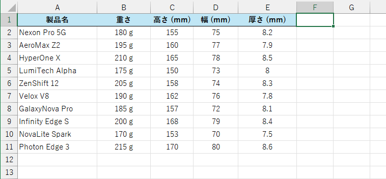 「(高さ)×(幅)×(厚さ) mm」の形式に整えた列を挿入したい