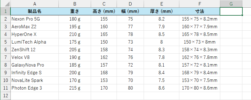 「(高さ)×(幅)×(厚さ) mm」の形式に整えた列が挿入された